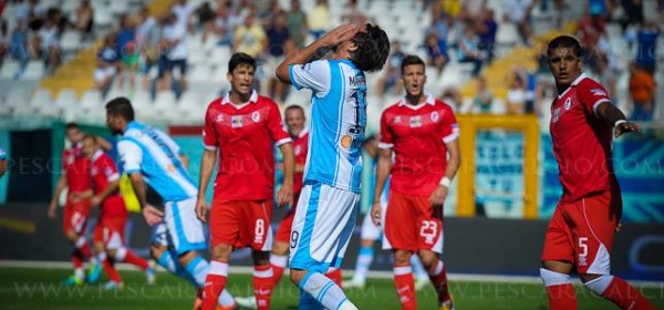 Pescara Calcio