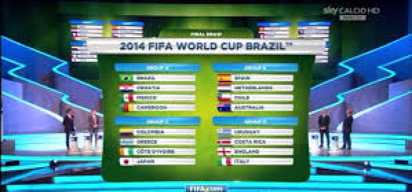 I gironi di Brasile 2014
