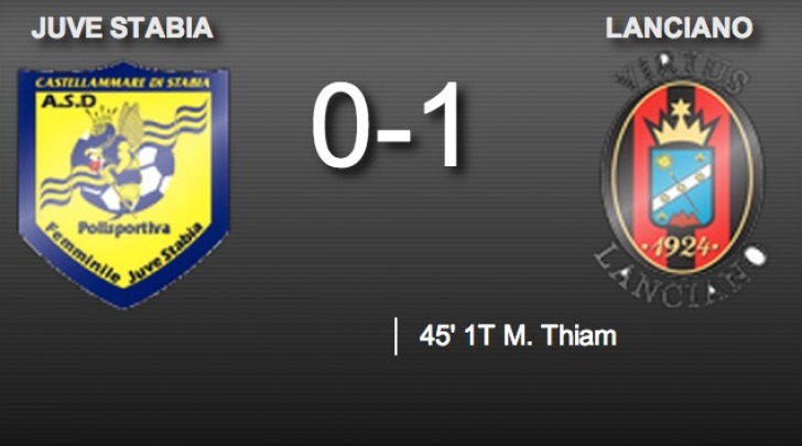Juve Stabia Lanciano 0-1