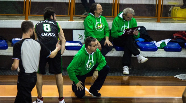 Magic Basket Chieti 